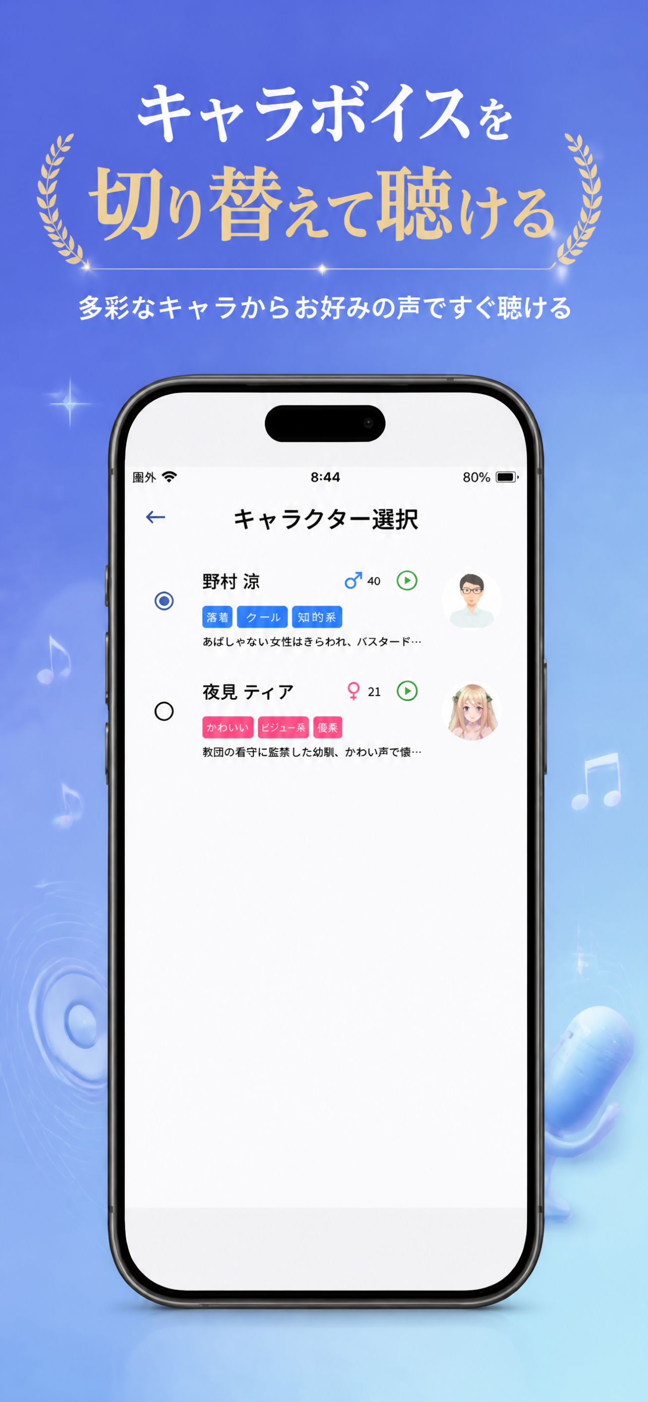 キャラページ